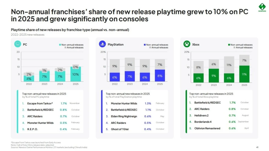 贝林厄姆成,就之别,安切洛蒂与,Nba篮球即时比分,NBA篮球赛事信息,NBA实时比分,NBA赛事平台,篮球数据